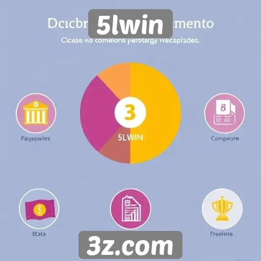 Comparação entre métodos de pagamento no 5lwin